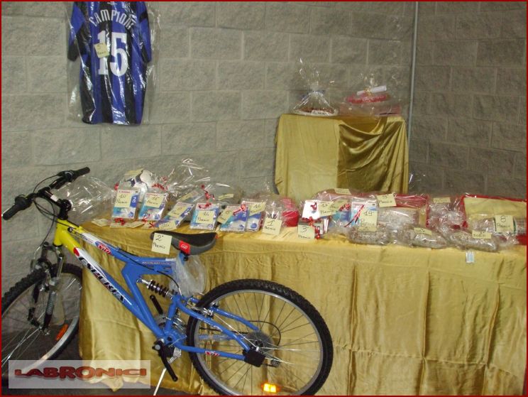 Clicca sul nome per scaricare le foto 