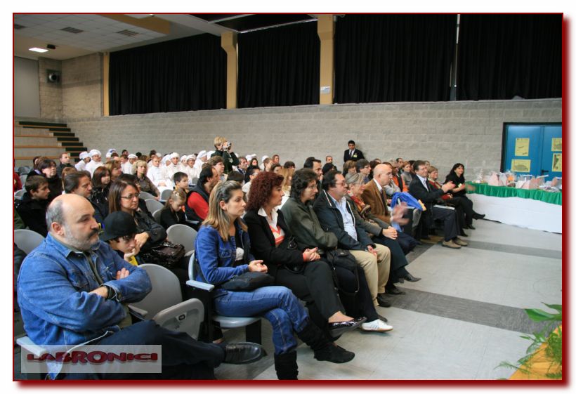 Clicca sul nome per scaricare le foto 