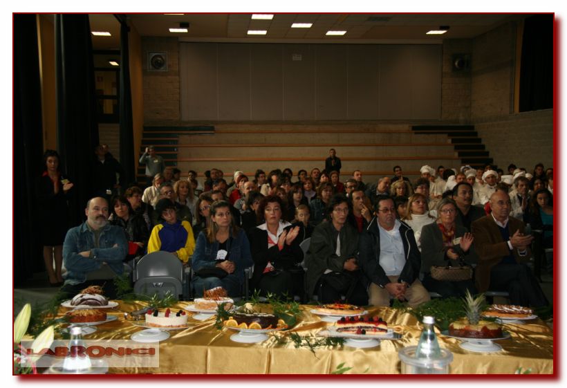 Clicca sul nome per scaricare le foto 