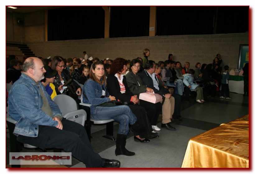 Clicca sul nome per scaricare le foto 