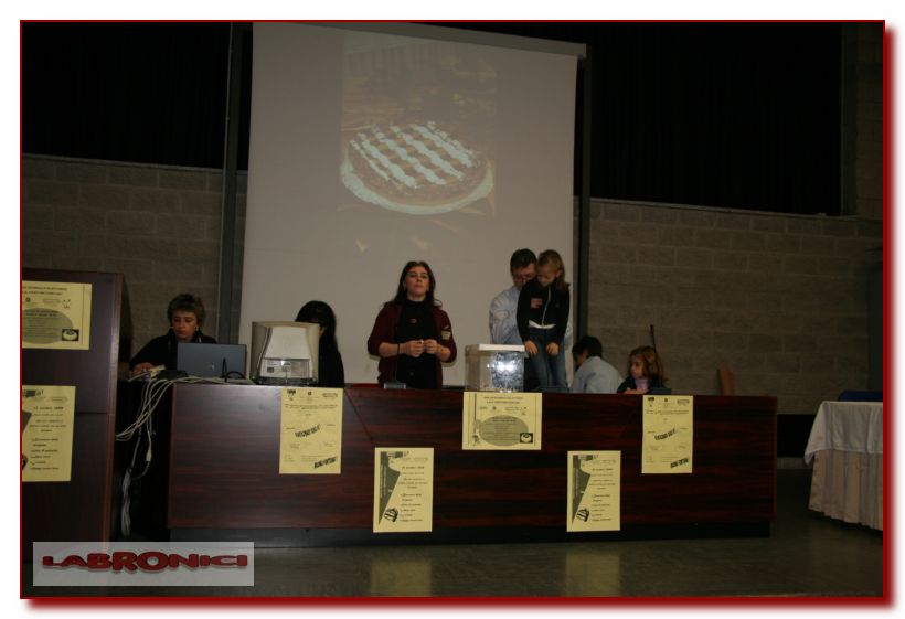 Clicca sul nome per scaricare le foto 