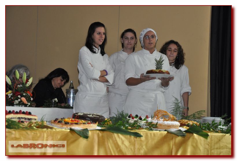 Clicca sul nome per scaricare le foto 